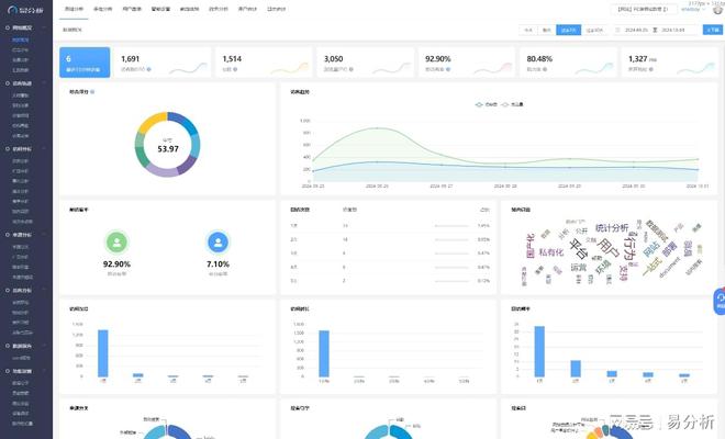 大数据分析-易分析千亿球友会网站网站(图6)
